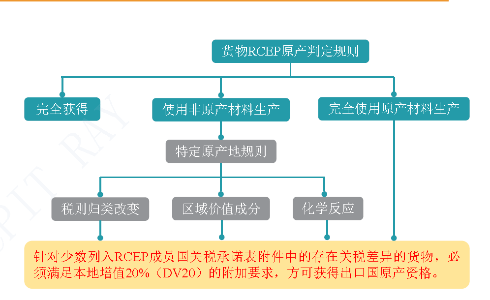 微信图片_20220407110151.png