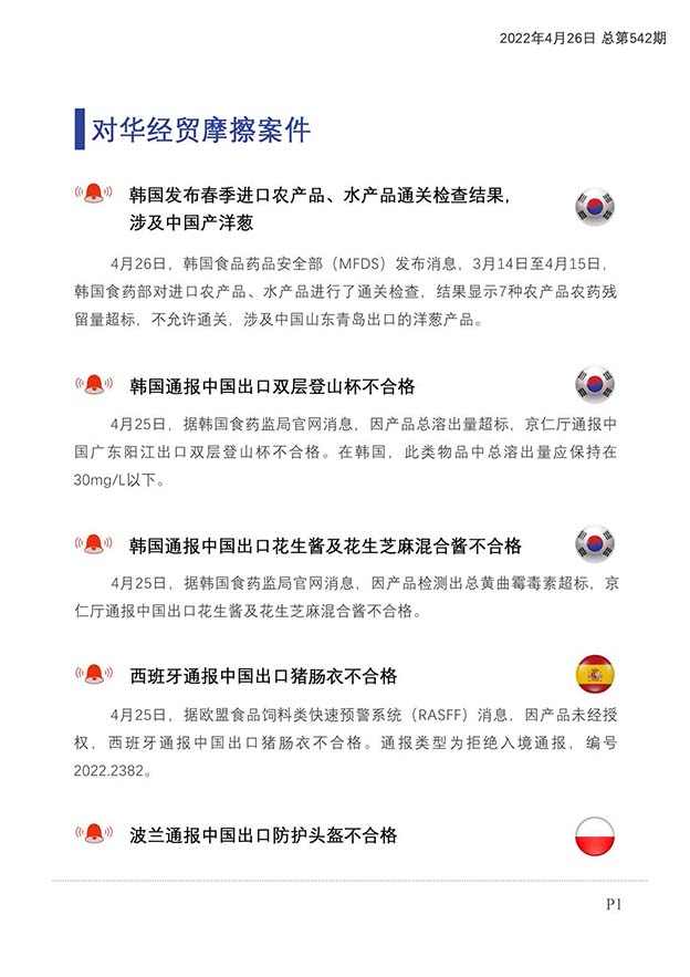 每日预警快报2022年4月26日第78期（总第542期）_页面_2.jpg