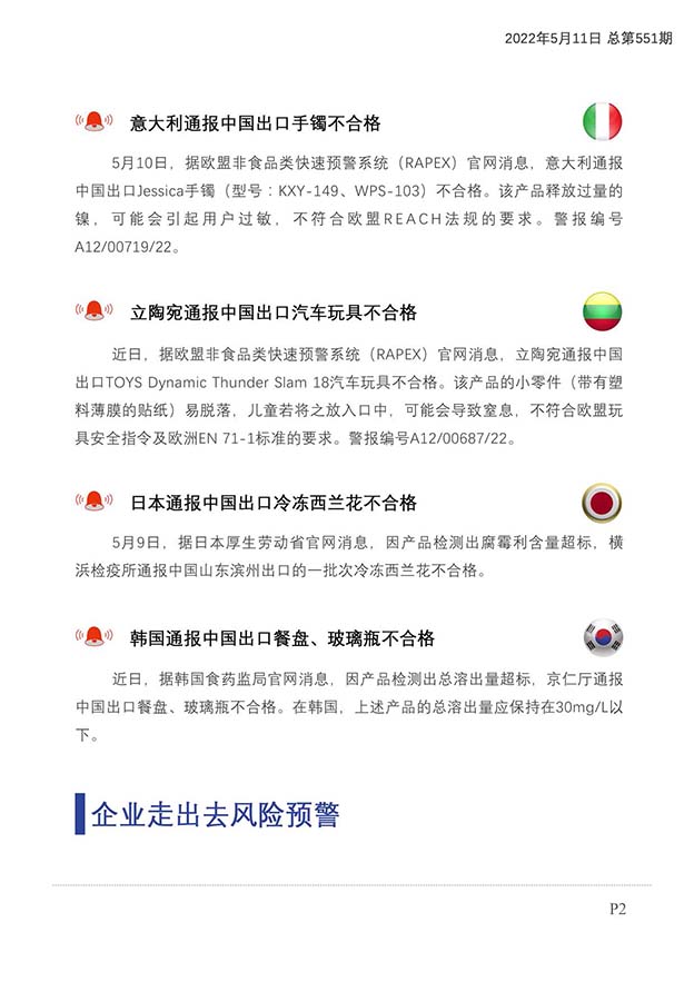 每日预警快报2022年5月11日第87期（总第551期）_页面_3.jpg