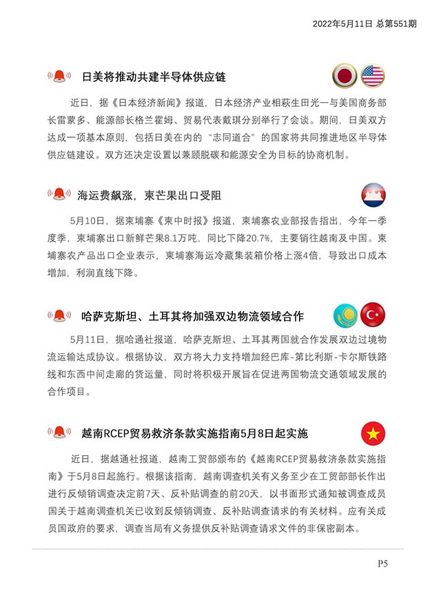 每日预警快报2022年5月11日第87期（总第551期）_页面_6.jpg