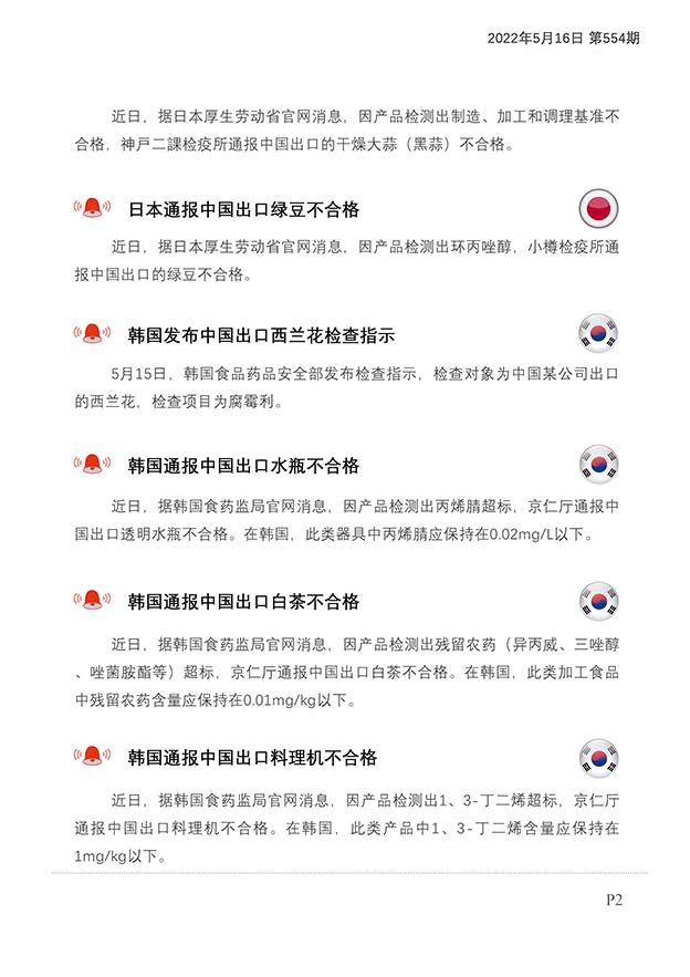 每日预警快报2022年5月16日第90期（总第554期）_页面_3.jpg