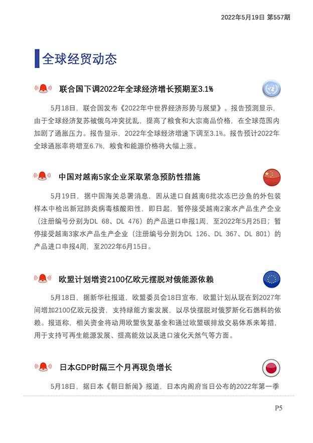 每日预警快报2022年5月19日第93期（总第557期）_页面_6.jpg