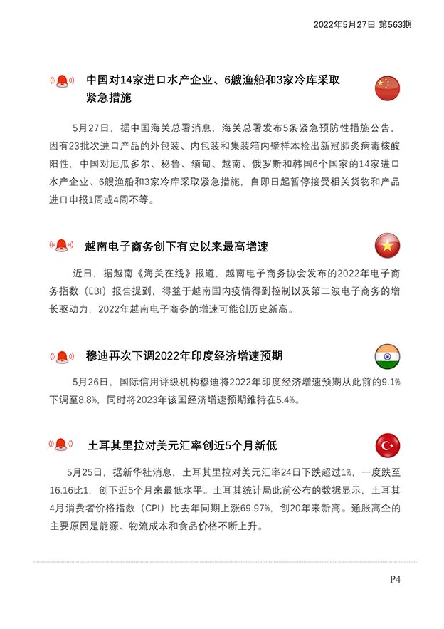 每日预警快报2022年5月27日第99期（总第563期）_页面_5.jpg